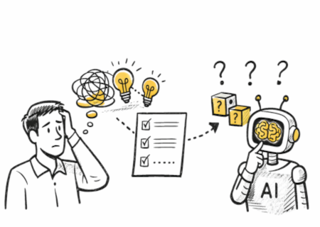 Ratebasiertes Testdesign